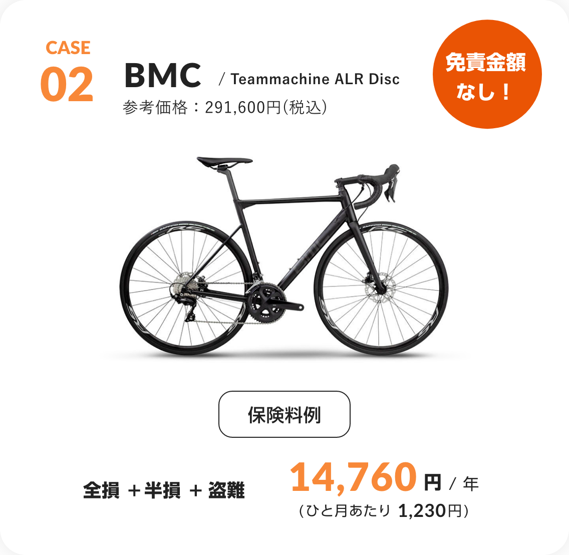 CASE02 BMC/Teammachine ALR Disc 全損+半損+盗難 1ヶ月あたり1,230円